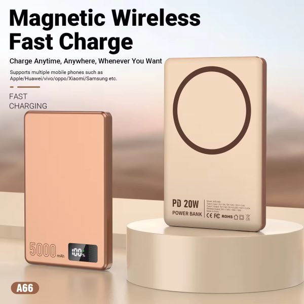 Fast Charger Magnetic Power Bank